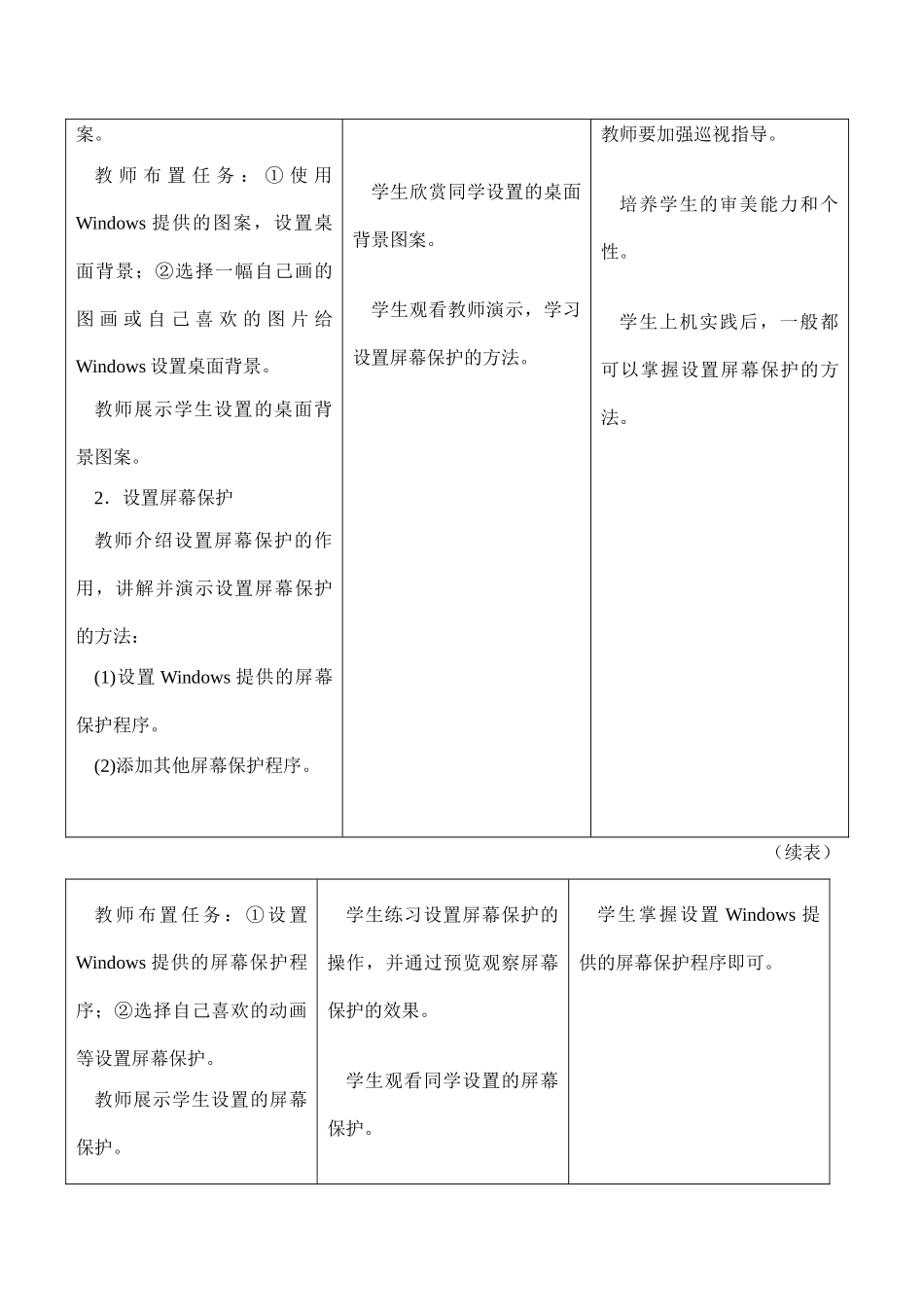 [初中信息技术]七年级 第三十一课 桌面设置(一)_第3页