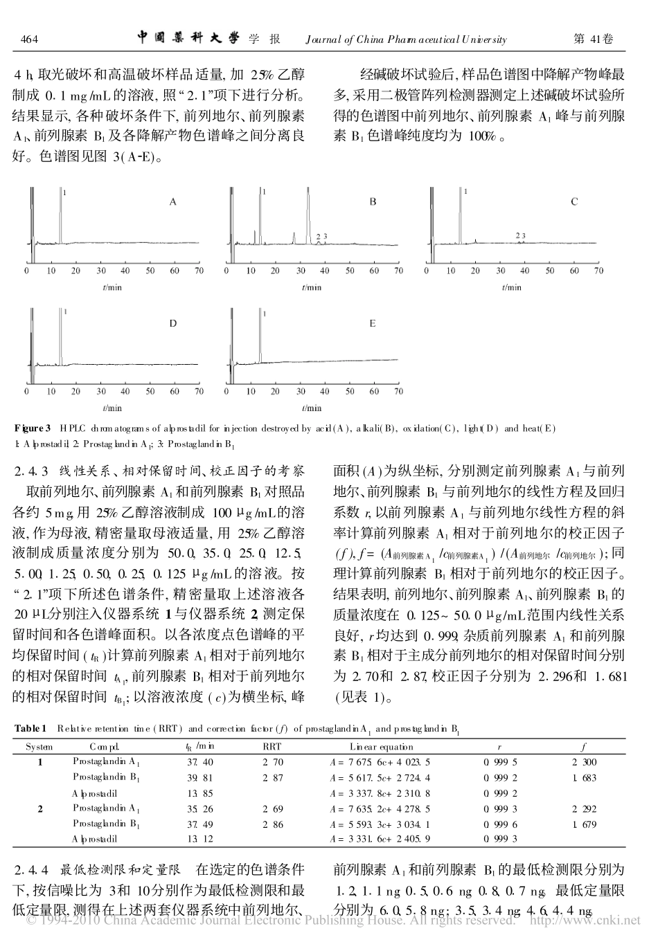 用加校正因子的主成分自身对照法测定前列地尔中有关物质的含量_第3页