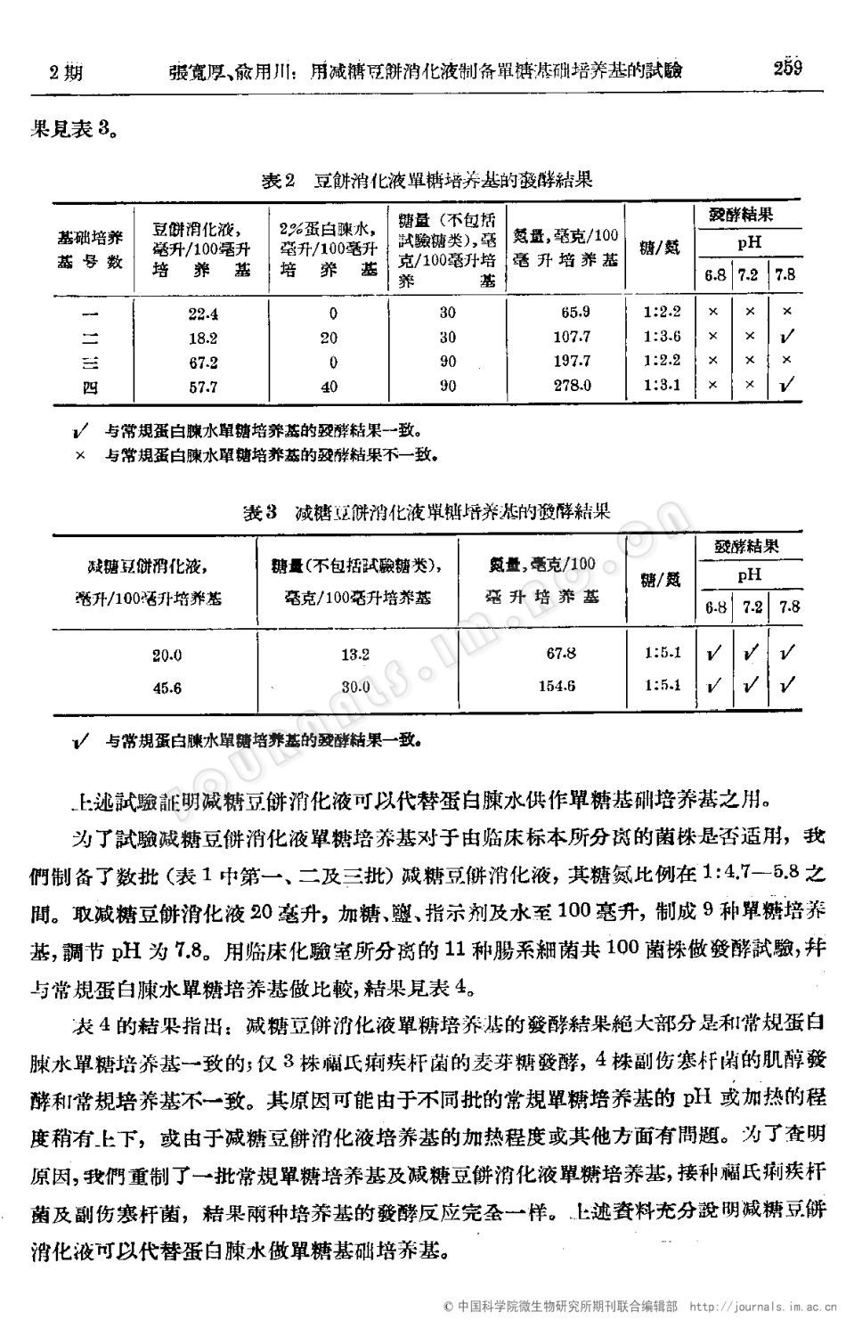 用减糖豆饼消化液制备单糖基础培养基的试验_第3页