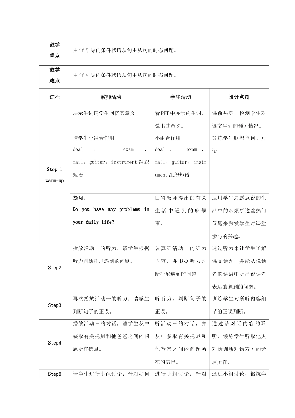 学年九年级英语上册 Module 6 Problems Unit 1 If I start after dinner，I’ll finish it before I go to sleep教案 （新版）外研版-（新版）外研版初中九年级上册英语教案_第2页