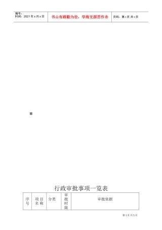 行政审批事项一览表