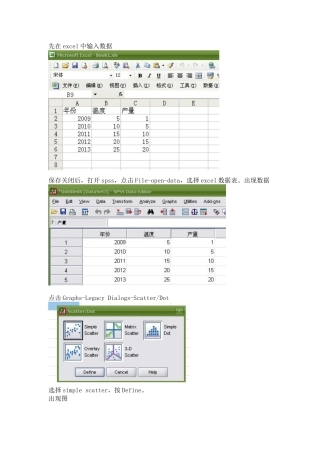 用spss做散点图(有图有真相)