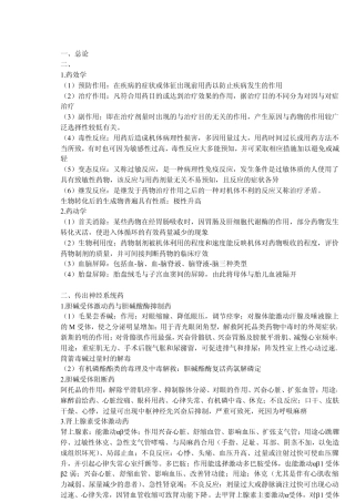 珍贵的药理笔记