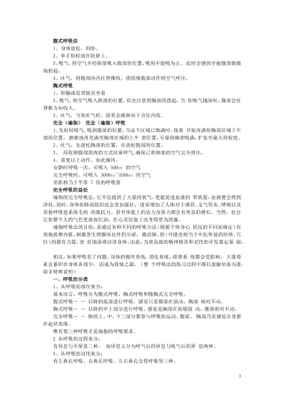 瑜珈呼吸心法