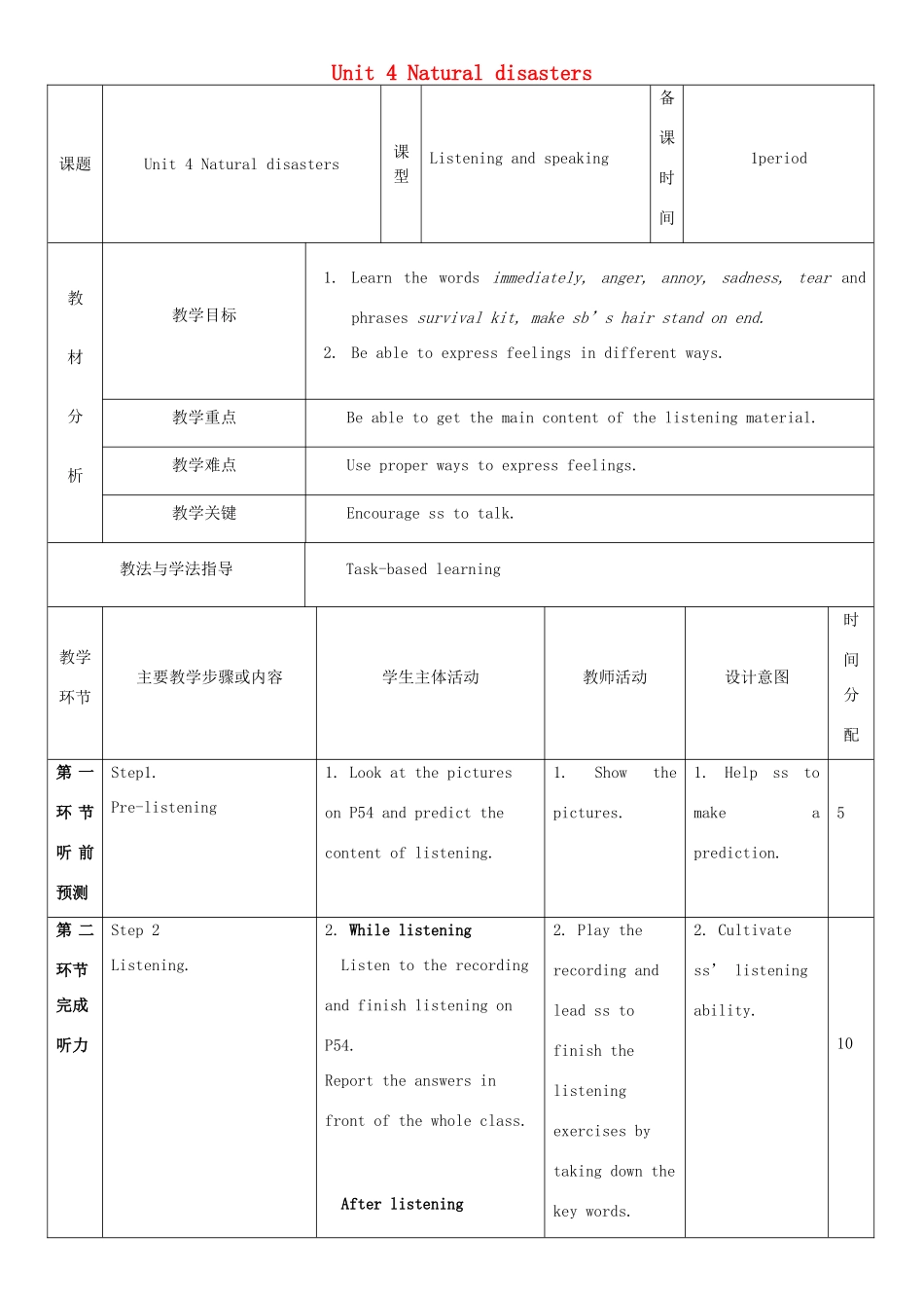 九年级英语下册 Module 2 Environmental problems  Unit 4 Natural disasters教案4 牛津深圳版-牛津深圳版初中九年级下册英语教案_第1页