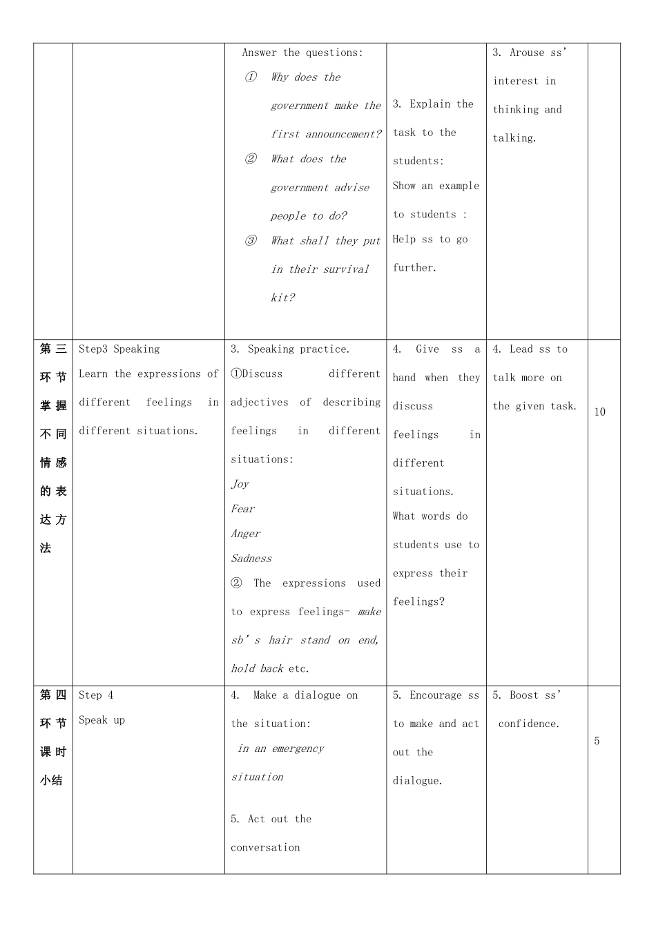 九年级英语下册 Module 2 Environmental problems  Unit 4 Natural disasters教案4 牛津深圳版-牛津深圳版初中九年级下册英语教案_第2页