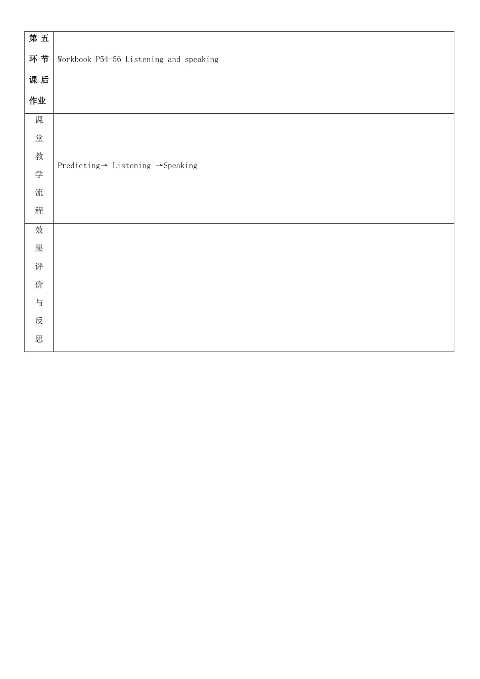 九年级英语下册 Module 2 Environmental problems  Unit 4 Natural disasters教案4 牛津深圳版-牛津深圳版初中九年级下册英语教案_第3页