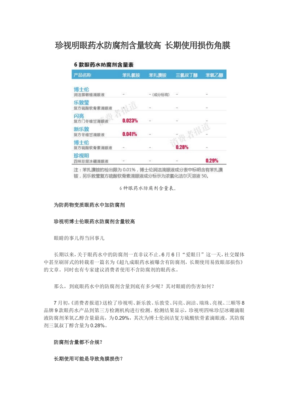 珍视明眼药水防腐剂含量较高 长期使用损伤角膜_第1页