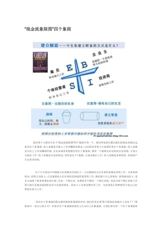 现金流象限图四个象限