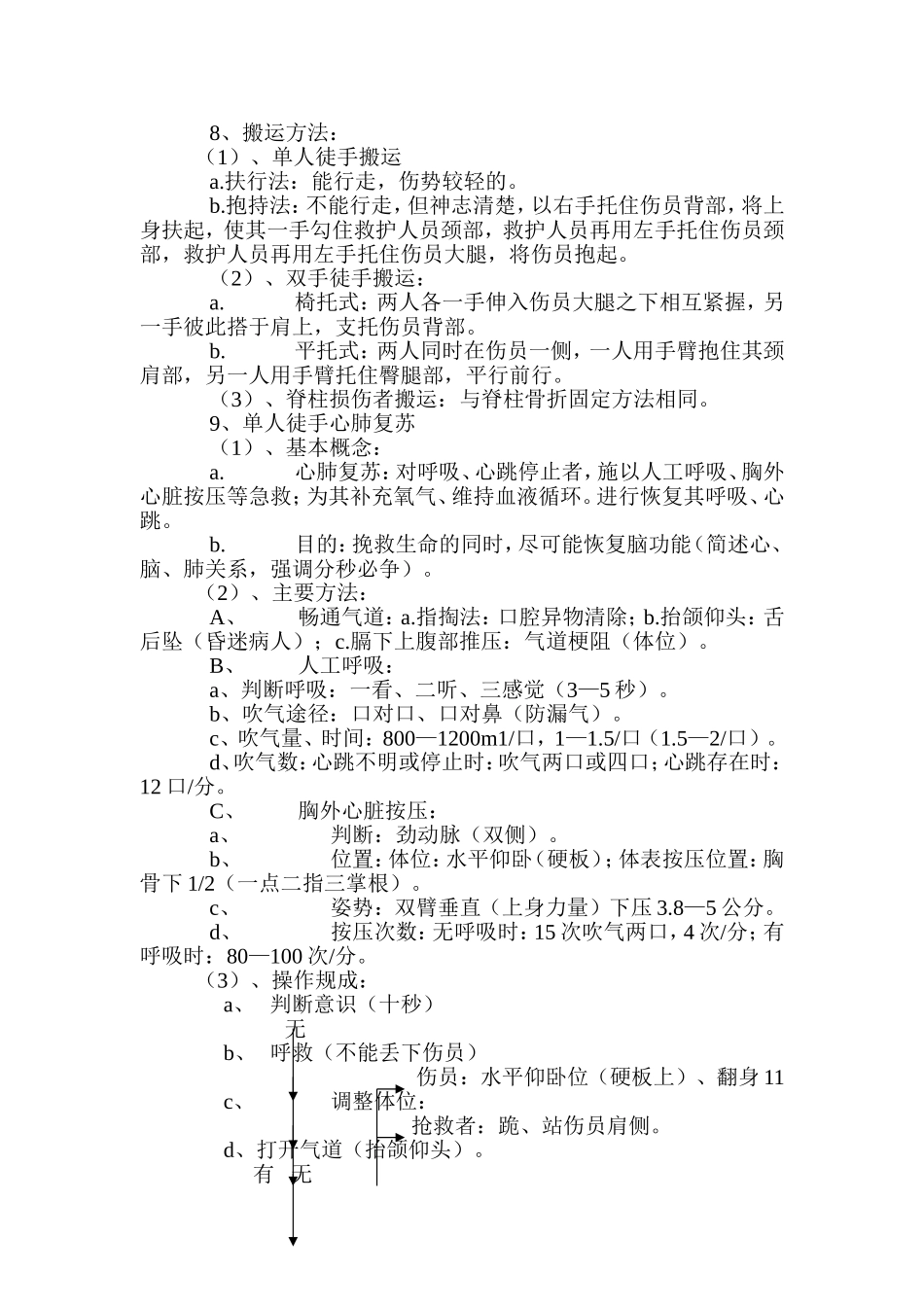 现场伤员急救措施_第3页