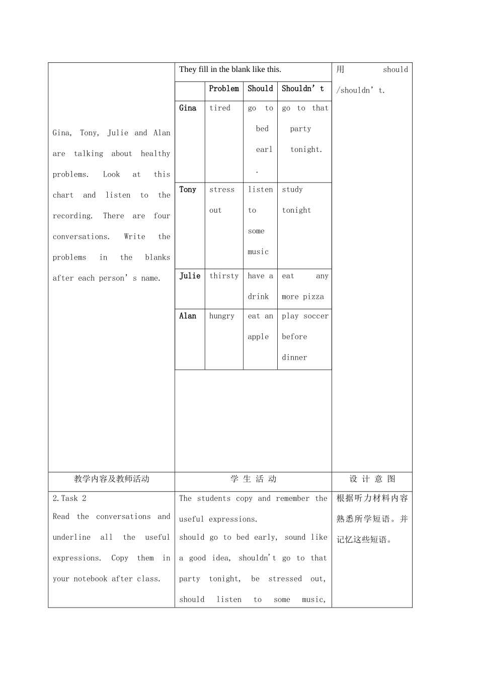 八年级英语上册 Unit 2What’s the matter示范教案3 人教新目标版_第3页