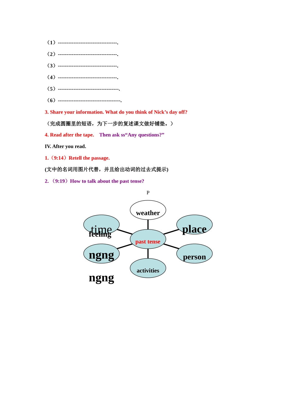 七年级英语下册：Unit 4 How was your school trip Section B教案（鲁教版）_第2页