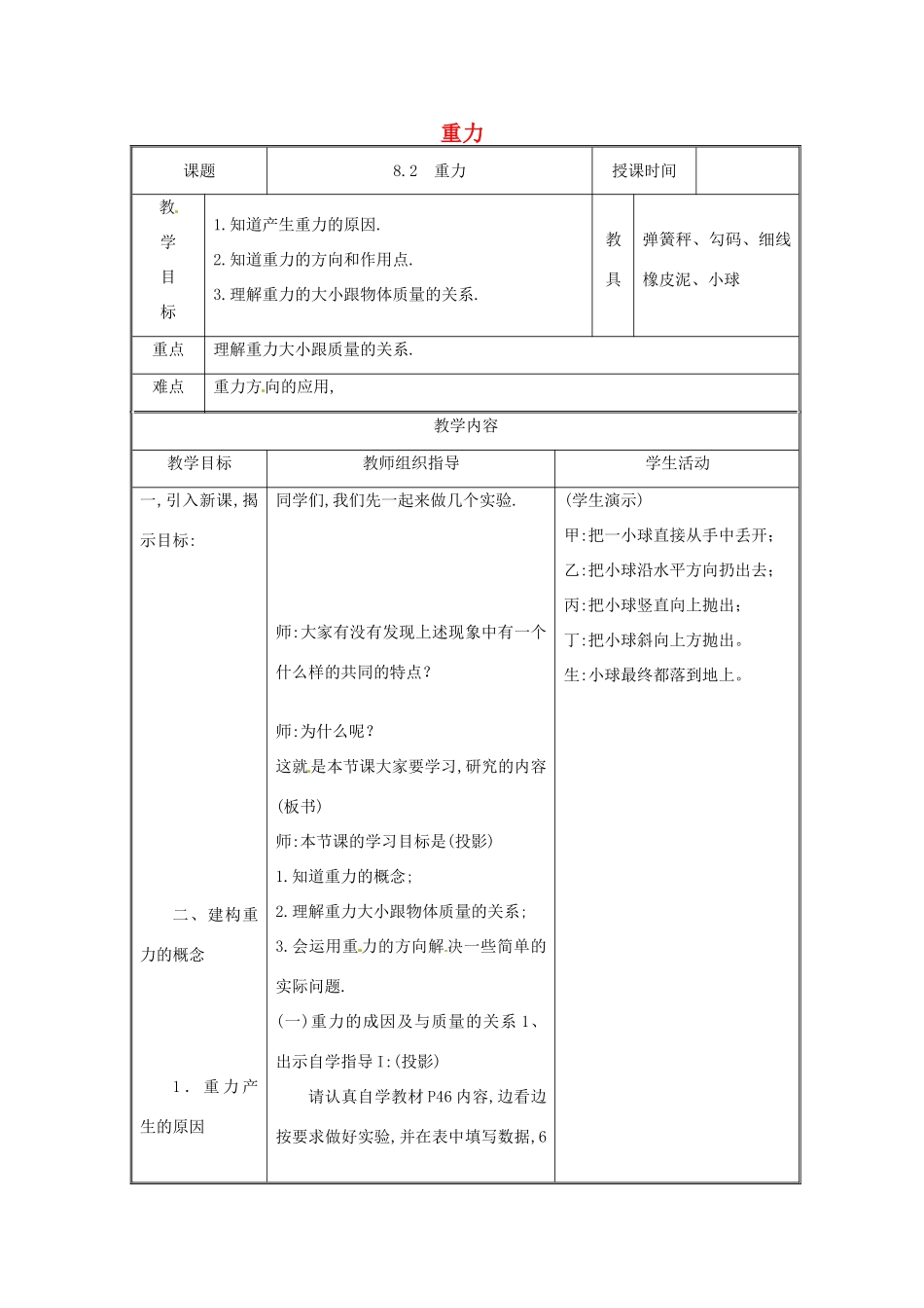 八年级物理下学期素材大全 重力教案 苏科版 _第1页