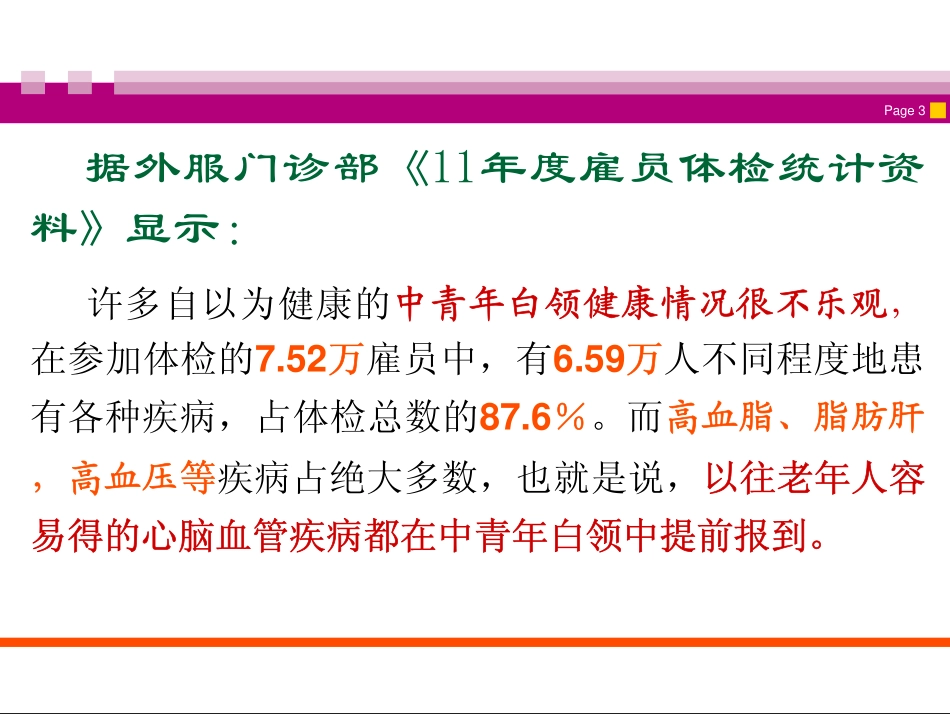 现代白领健康讲座_第3页