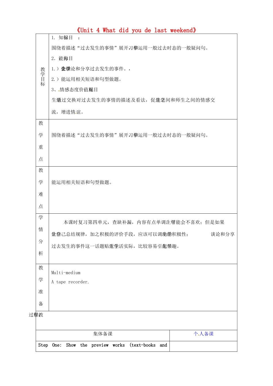七年级英语上册《Unit 4 What did you de last weekend》复习教案 鲁教版五四制-鲁教版五四制初中七年级上册英语教案_第1页
