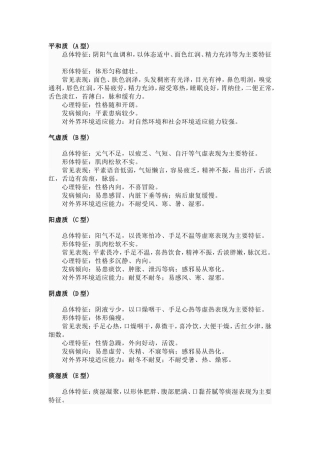 王琦教授九种体质分型