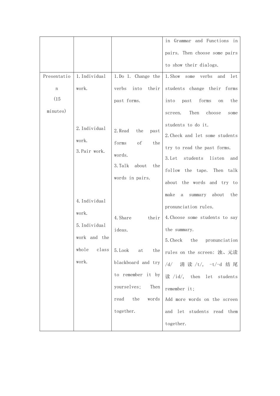 七年级英语下册 Unit 7 The Birthday Topic 3 Everyone had a good time Section D教案 （新版）仁爱版-（新版）仁爱版初中七年级下册英语教案_第3页