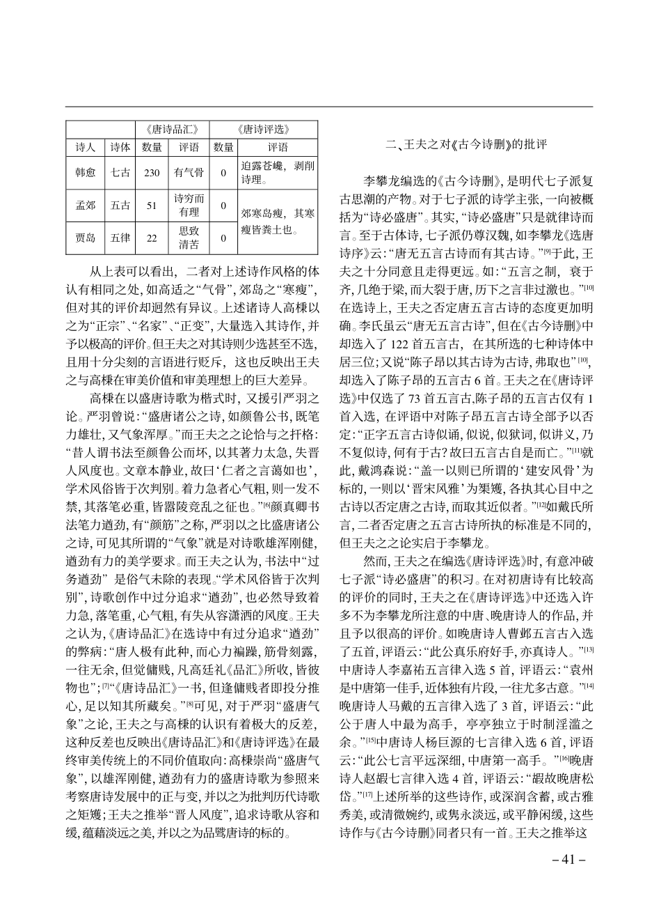 王夫之对明代诗歌选本的批评_以_唐诗品汇_古今诗删_诗归_为例_陈勇_第2页