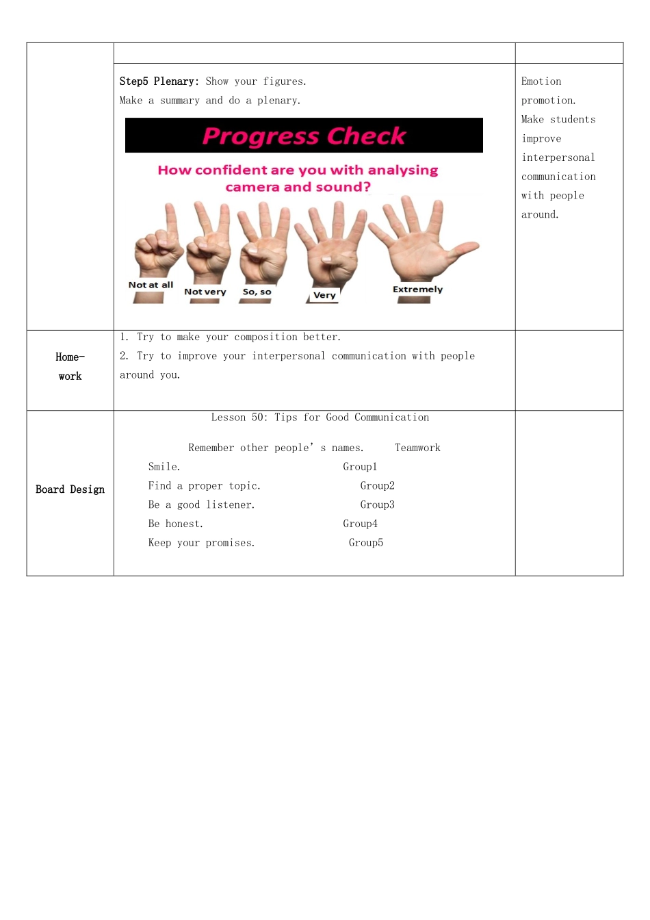 九年级英语下册 Unit 9 Lesson50 Tips for Good Communication教学设计 （新版）冀教版_第3页