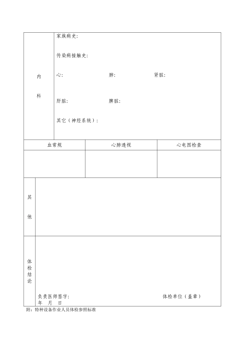 特种设备作业人员体检表及参照标准_第2页