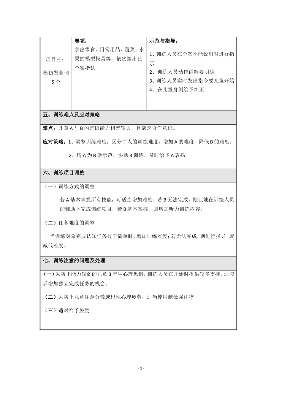 特殊儿童听觉、言语训练方案(模板)_第3页