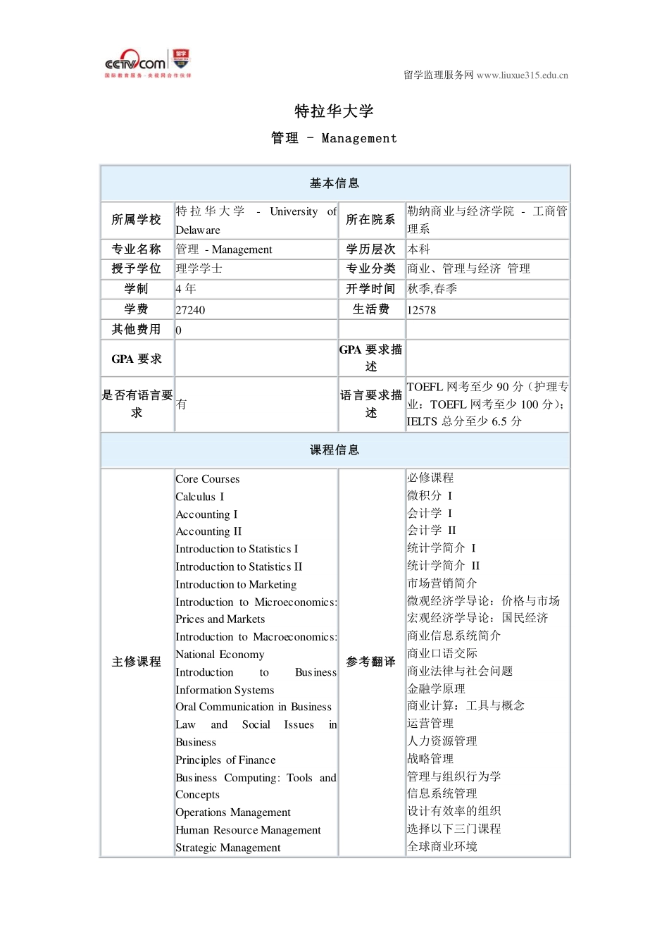 特拉华大学管理本科_第1页