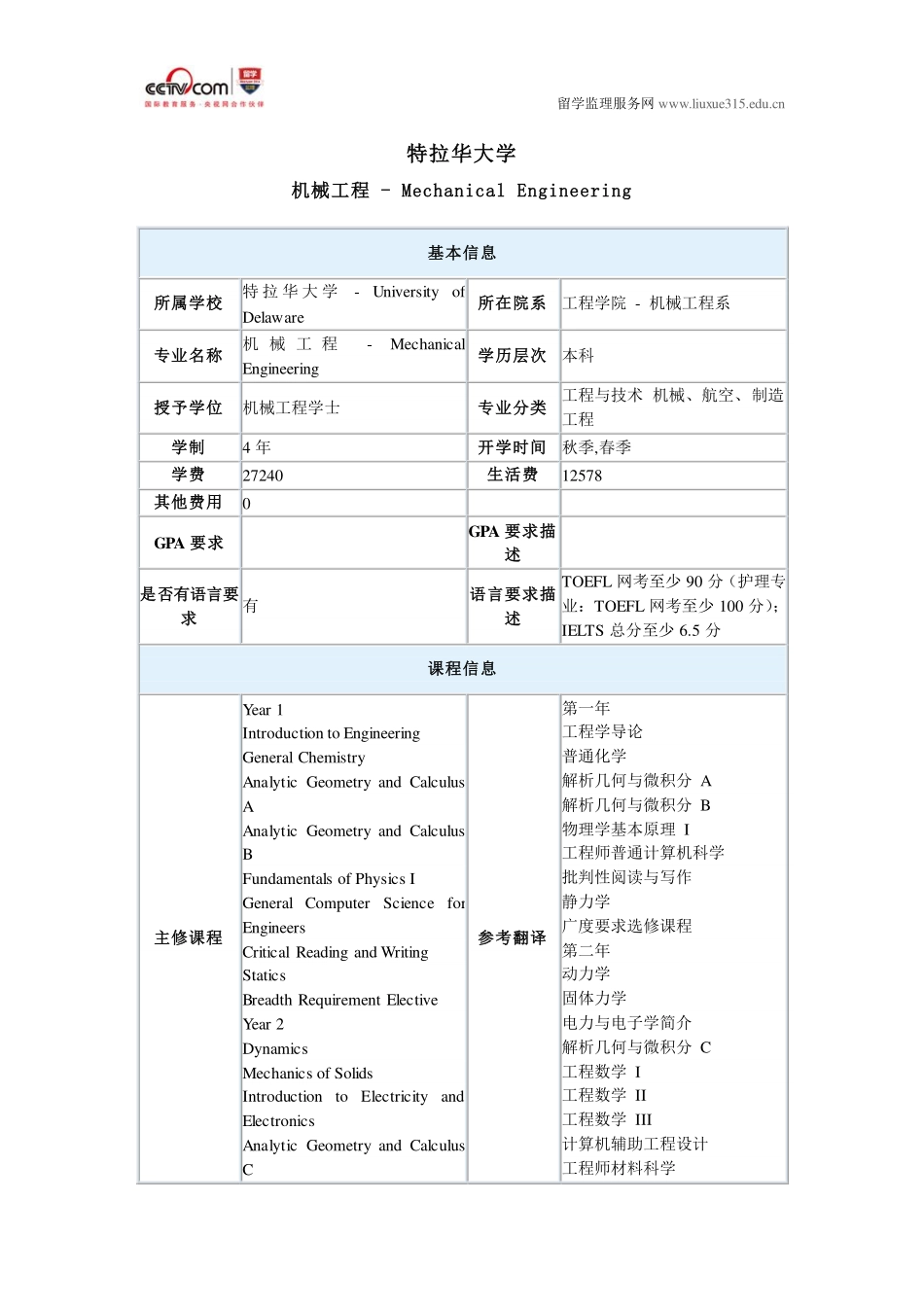特拉华大学机械工程本科专业申请_第1页