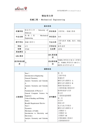 特拉华大学机械工程本科专业申请