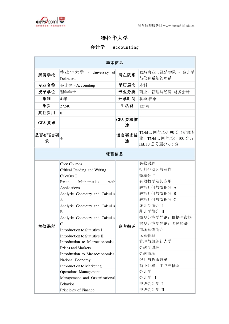 特拉华大学会计学申请条件_第1页