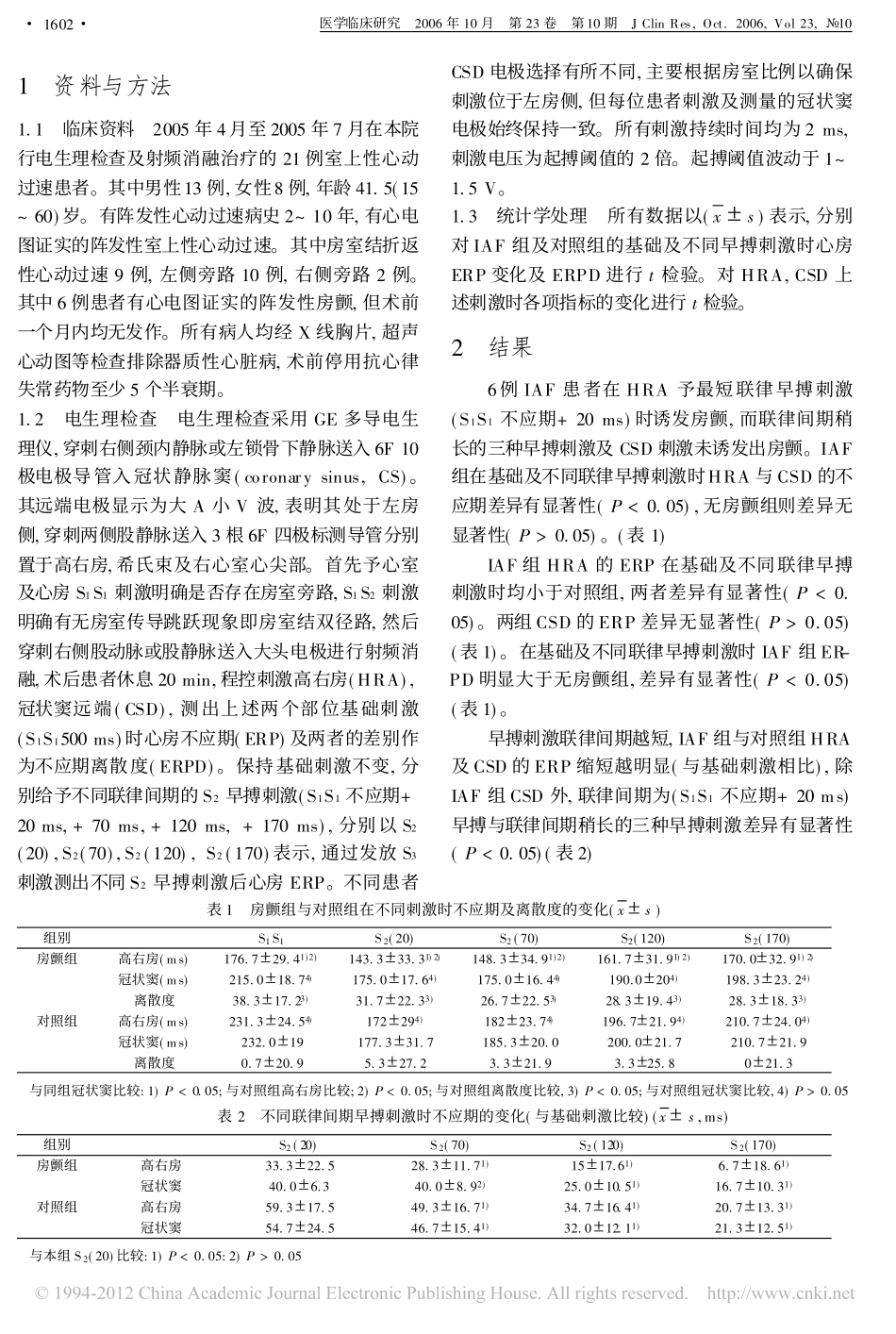 特发性房颤患者心房电生理特点的临床观察_第2页