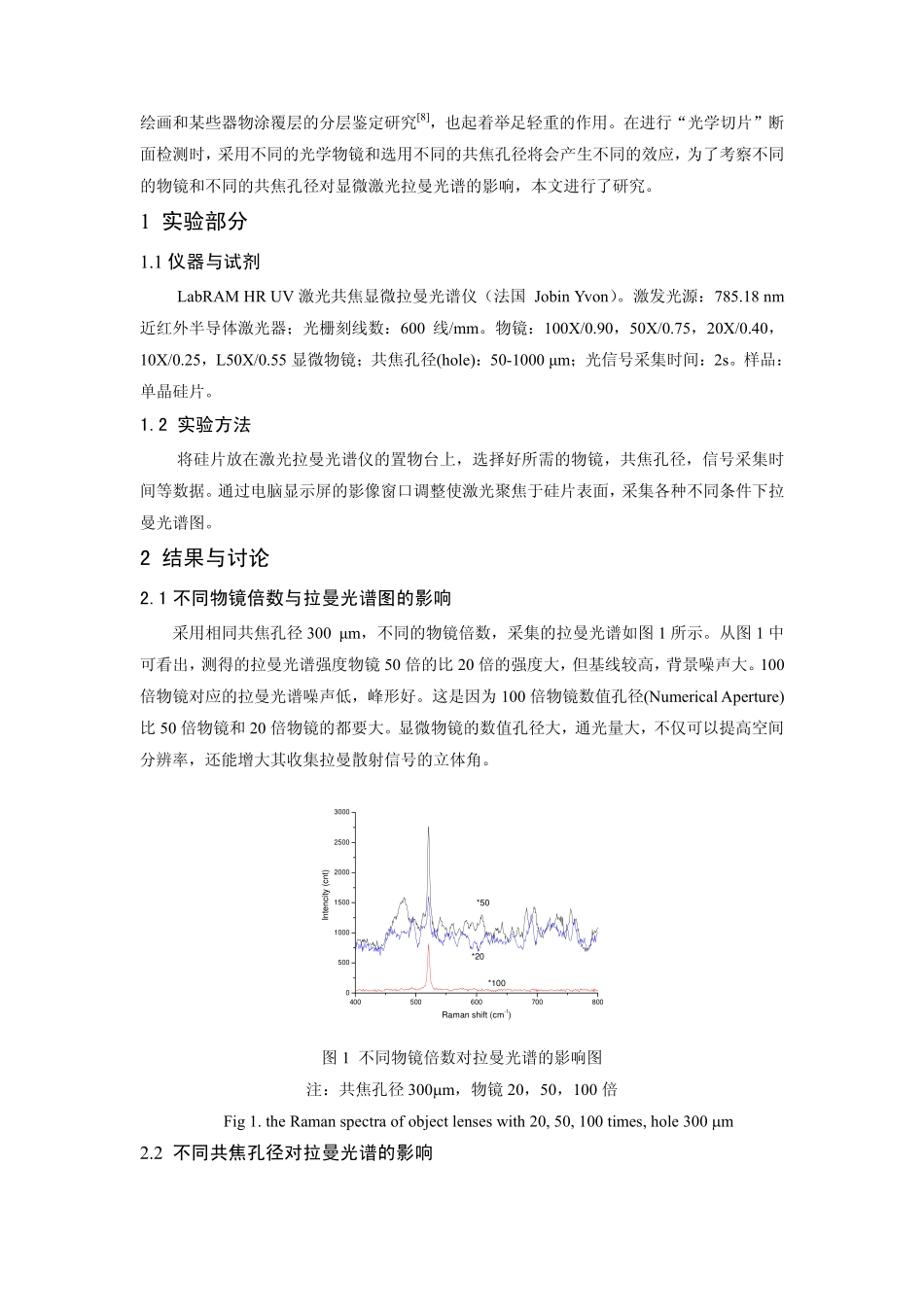 物镜和共焦孔径对激光显微拉曼光谱的影响_第2页