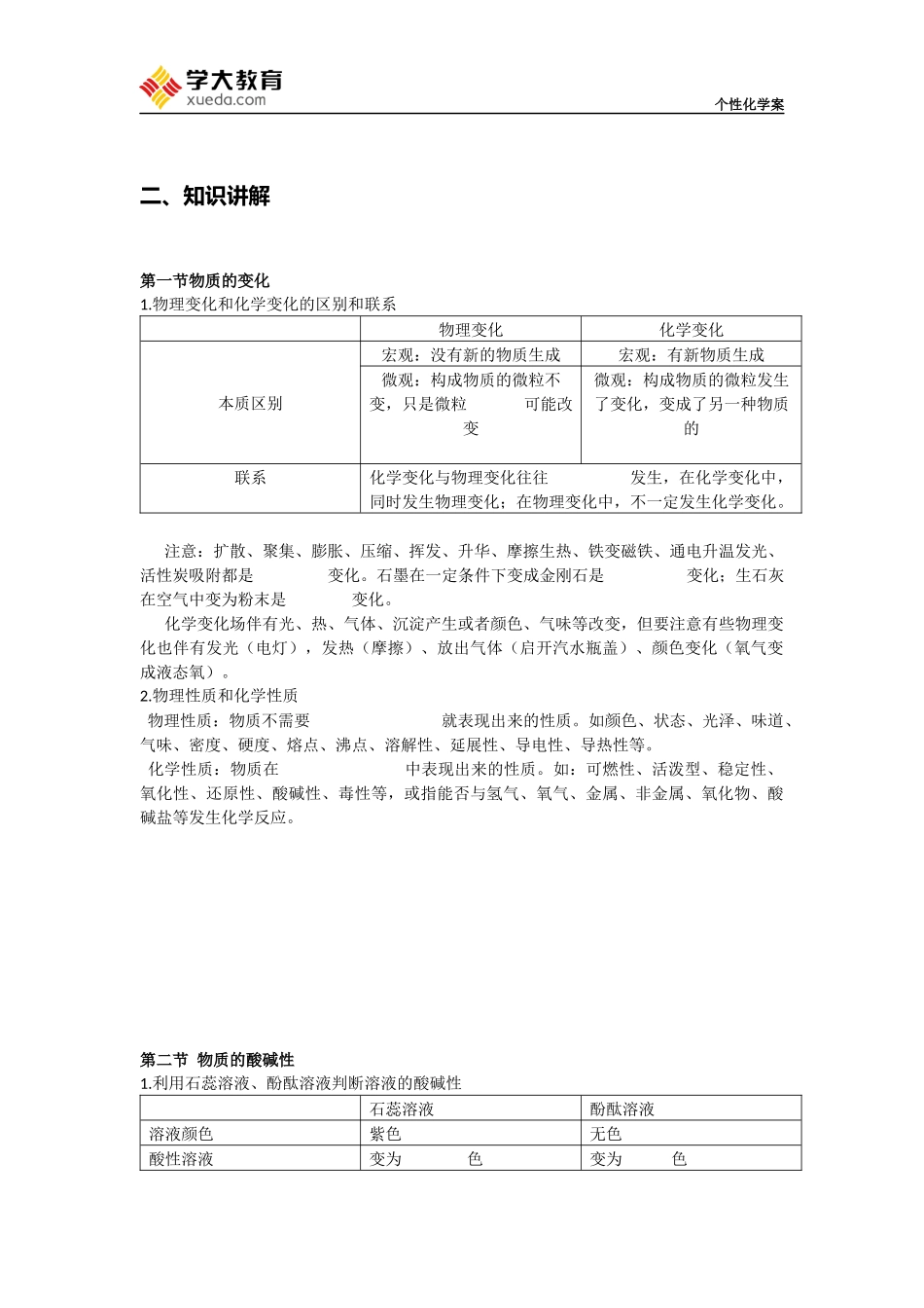 物质变化及其酸碱性_第2页