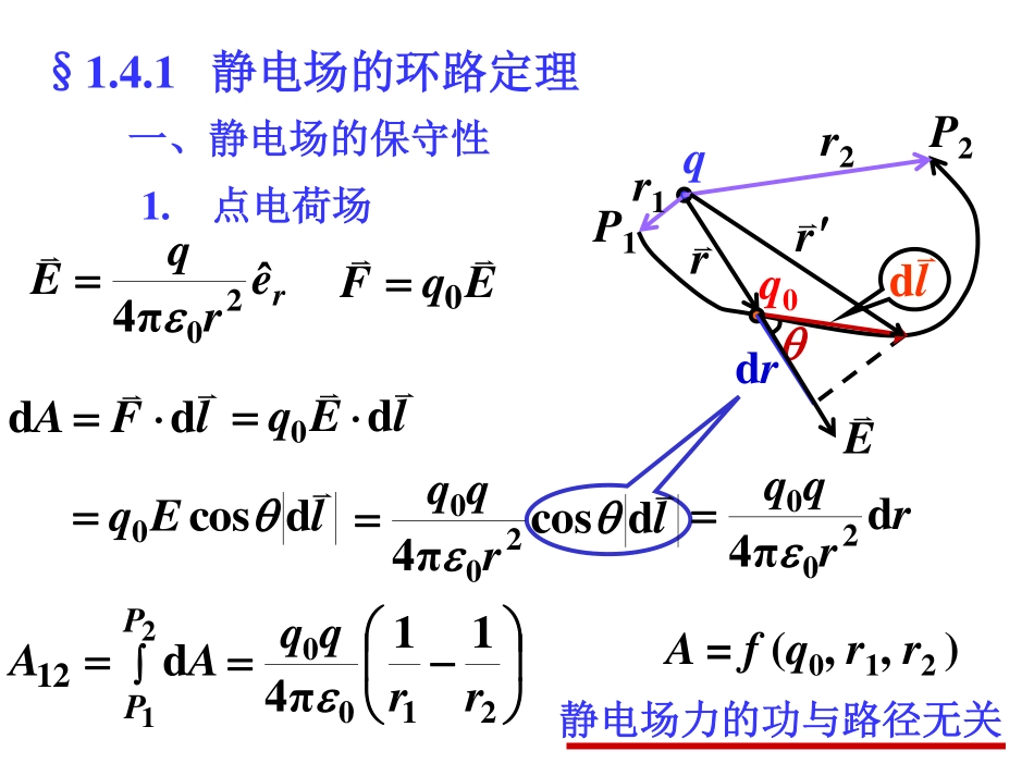 物理 电磁学 第9讲 静电场的环路定理  电势_第2页