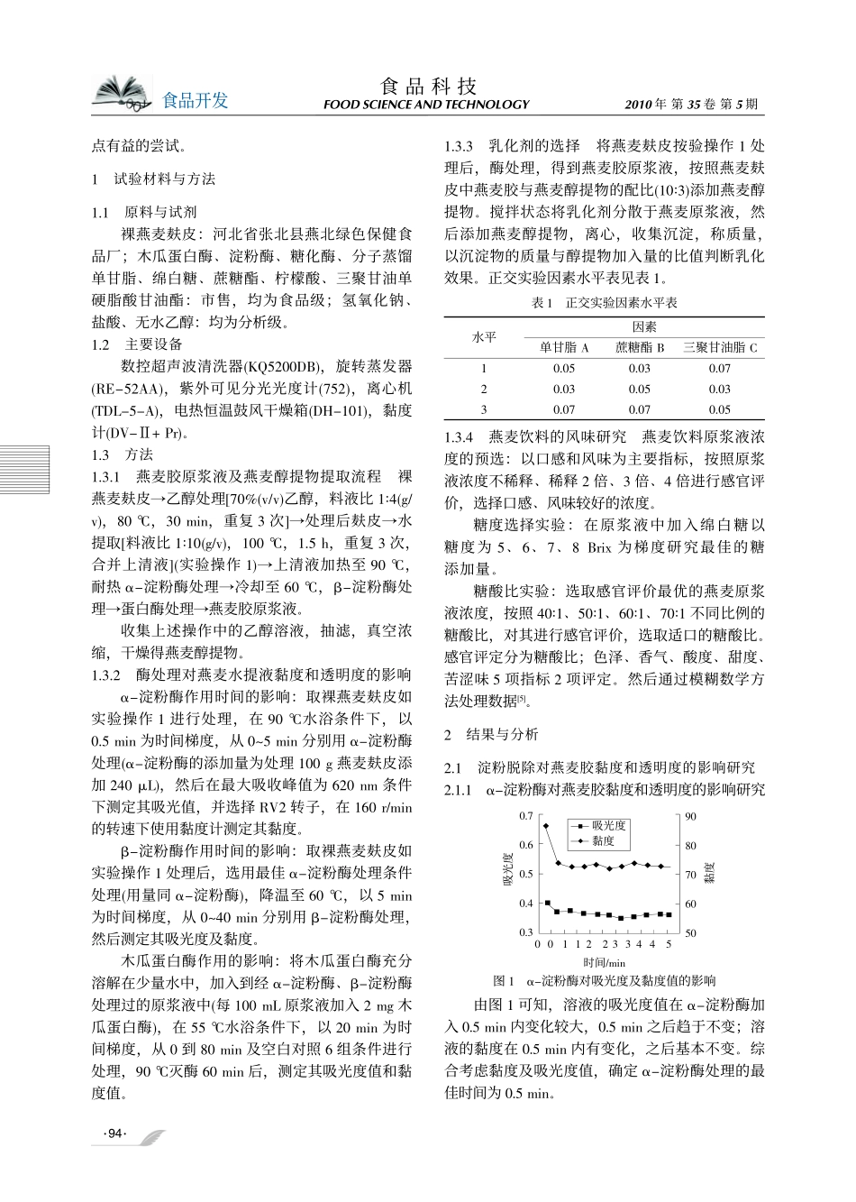 燕麦饮料的研制_第2页
