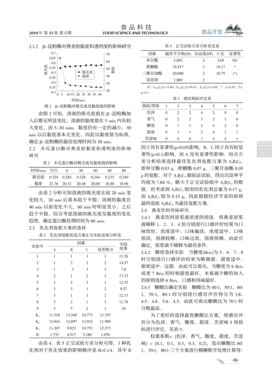 燕麦饮料的研制_第3页