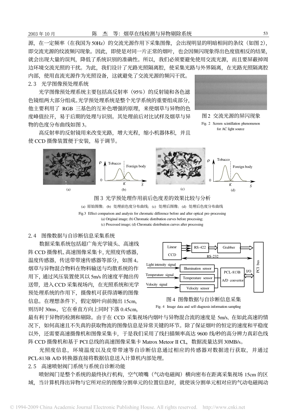 烟草在线检测与异物剔除系统_第3页
