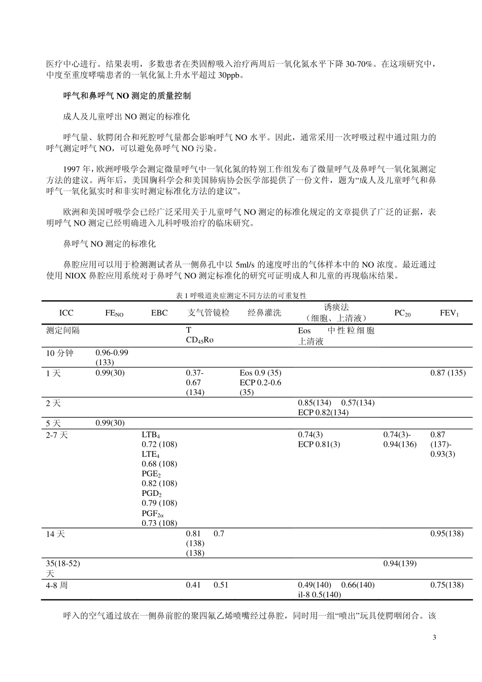 炎性肺疾病的呼气标志物_第3页