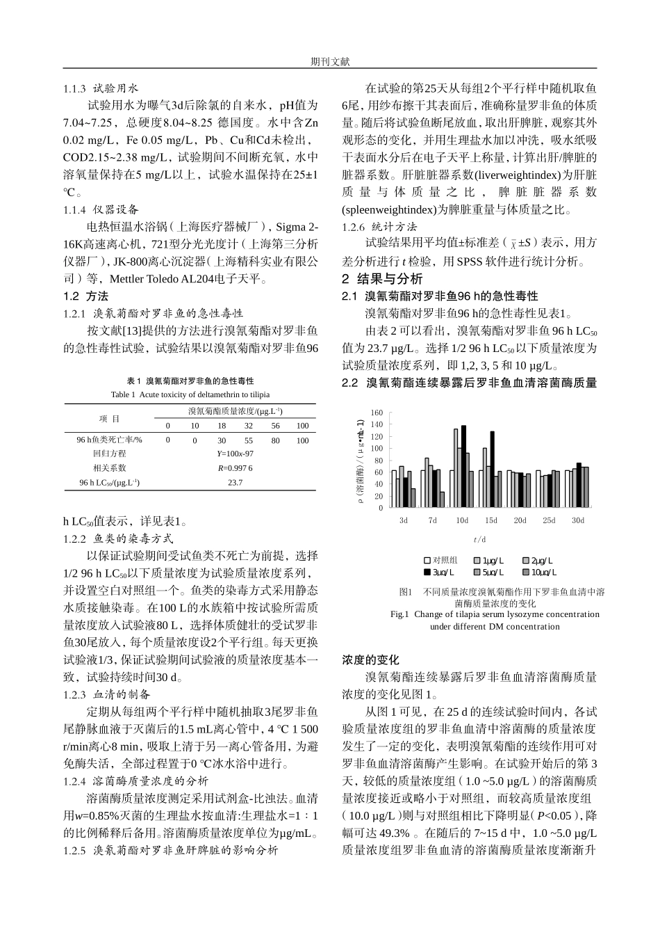 溴氰菊酯对罗非鱼血清中溶菌酶质量浓度及肝脾脏影响_第2页