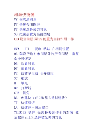 湘源控规快捷键 自己总结