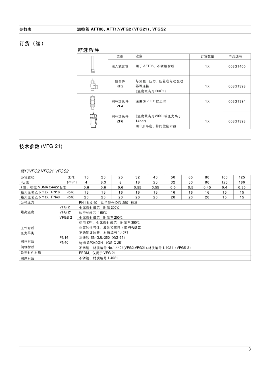 温控阀加热型_第3页