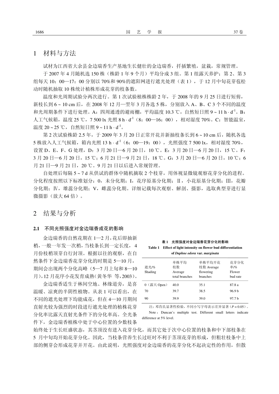 温度和光照对金边瑞香花芽分化的影响_第2页