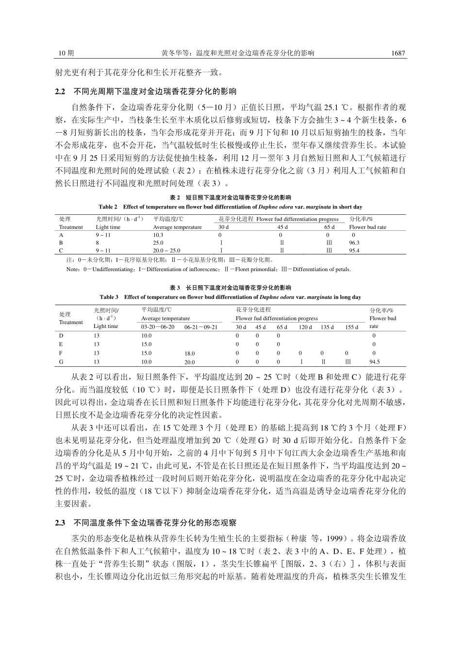 温度和光照对金边瑞香花芽分化的影响_第3页