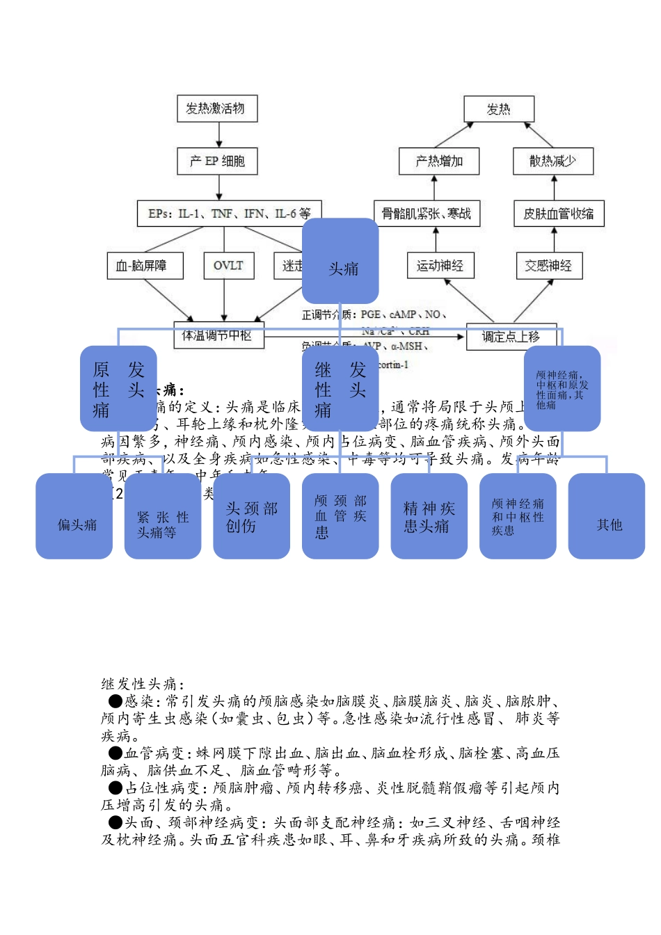 温州医科大学寄生虫pbl总结_第2页