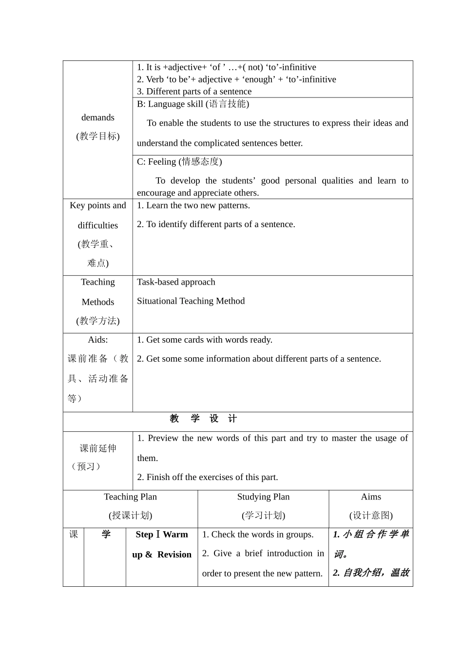 九年级英语9A Unit1 (Grammar) Teaching & Studying Plan 教案 牛津版_第2页