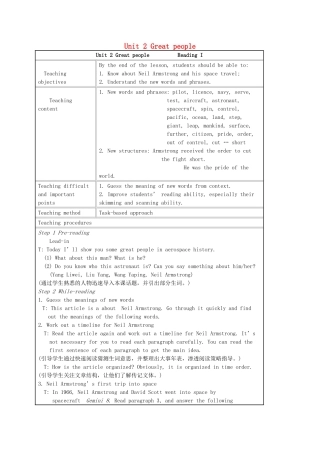 九年级英语下册 Unit 2 Great people Reading I教学设计 （新版）牛津版-（新版）牛津版初中九年级下册英语教案