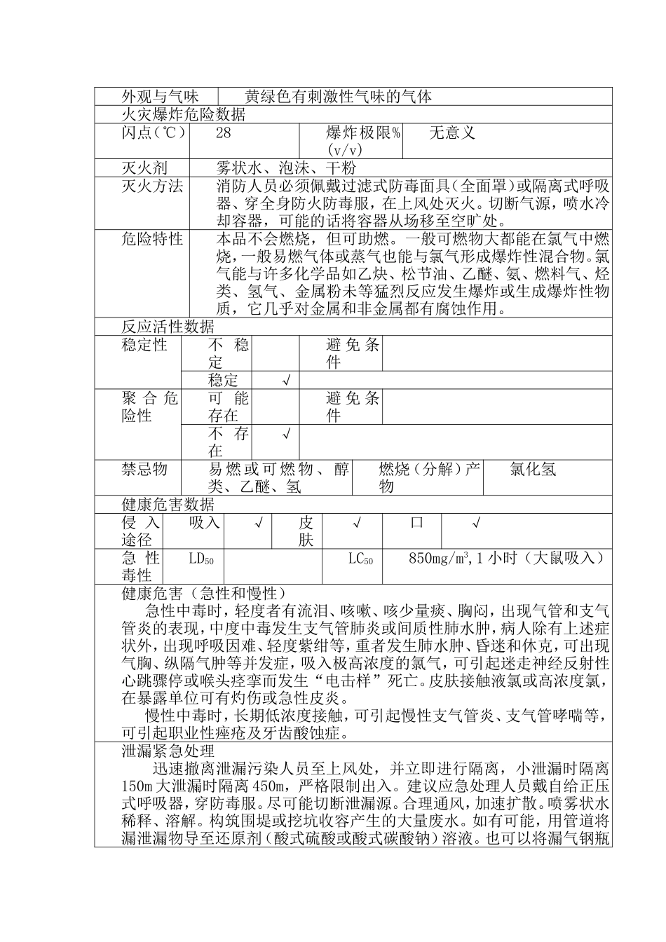 液氯应急处置方案_第2页