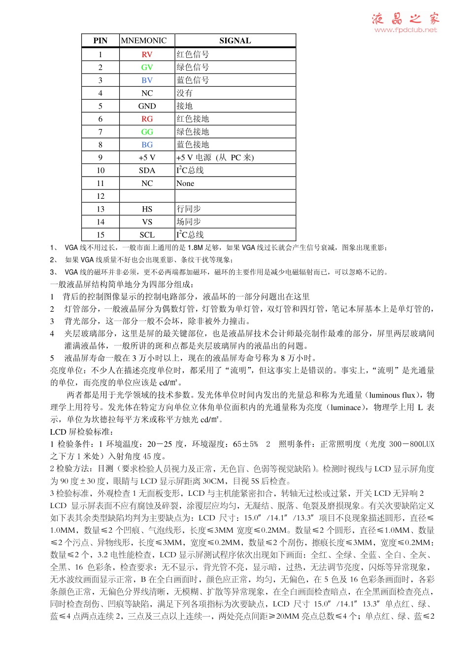 液晶电视信号处理流程_第3页