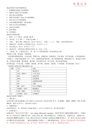 液晶电视信号处理流程