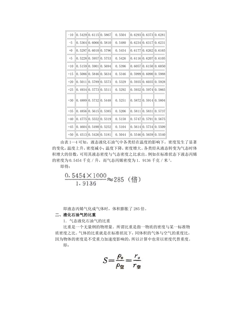 液化石油气密度_第2页