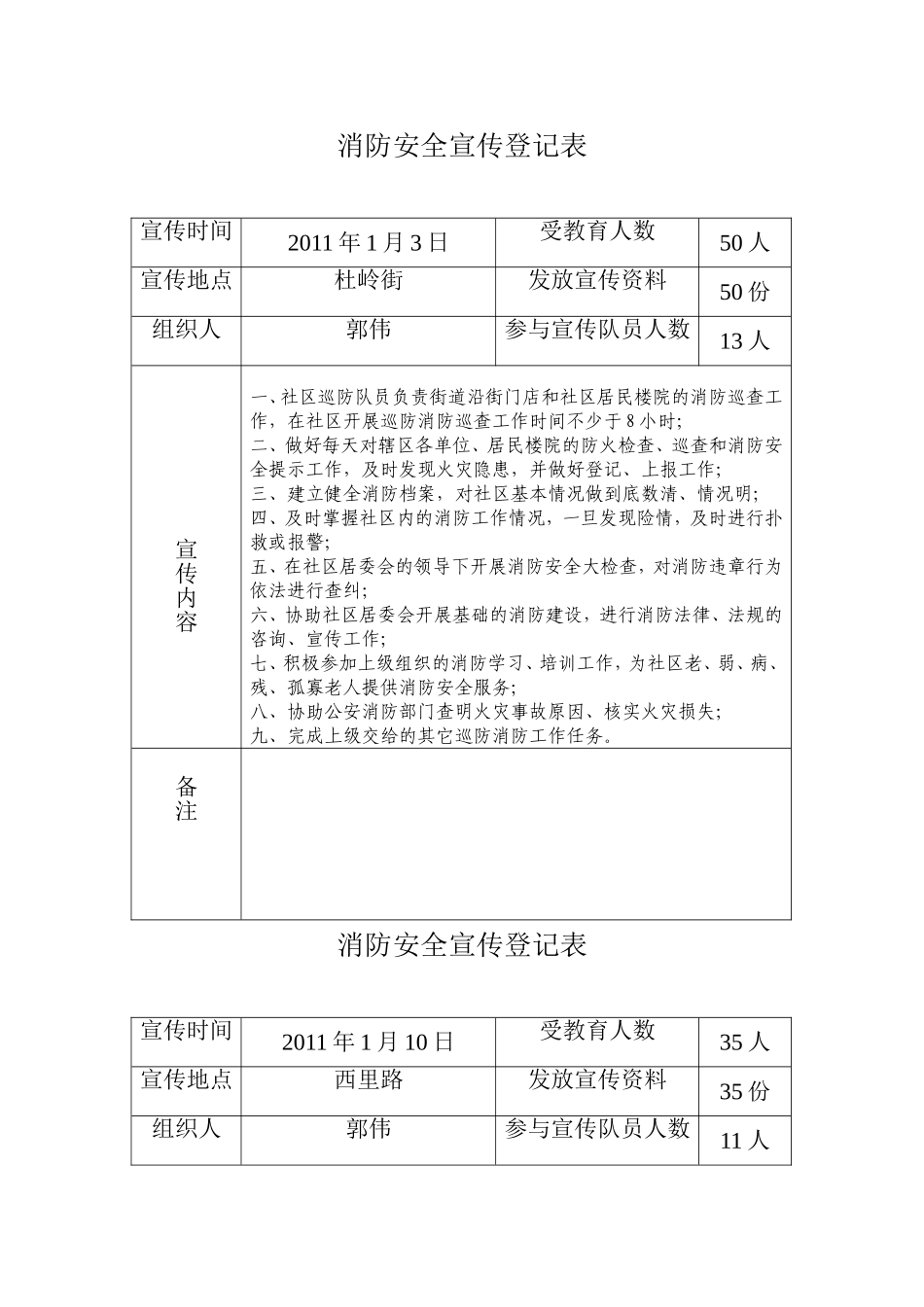消防安全宣传登记表_第1页